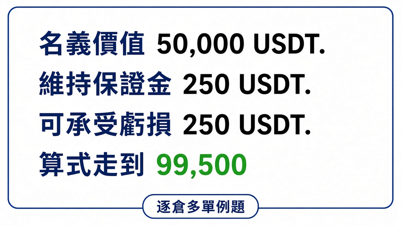 bitunix-liq-long-steps.jpg